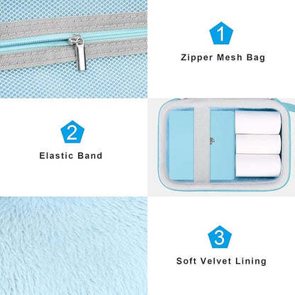 Canboc Case for Memoking/Ponek/Phomemo/Omezizy/Memoqueen T02 Mini Printer Sticker Printer/Phomemo M02 Printer, T02 Portable Thermal Printer Box for Thermal Paper, USB Cable, Blue (Case Only)