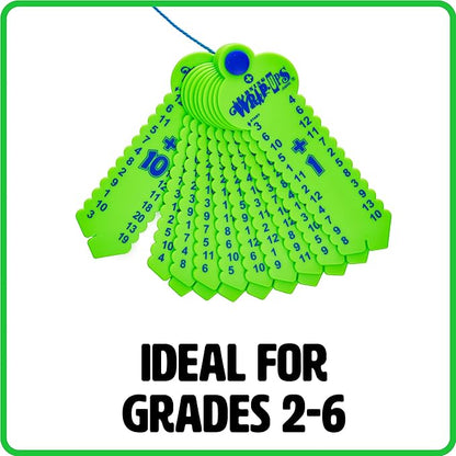 Learning Wrap-Ups Addition Self Correcting Math Problem Keys - Home School Supplies and Tools