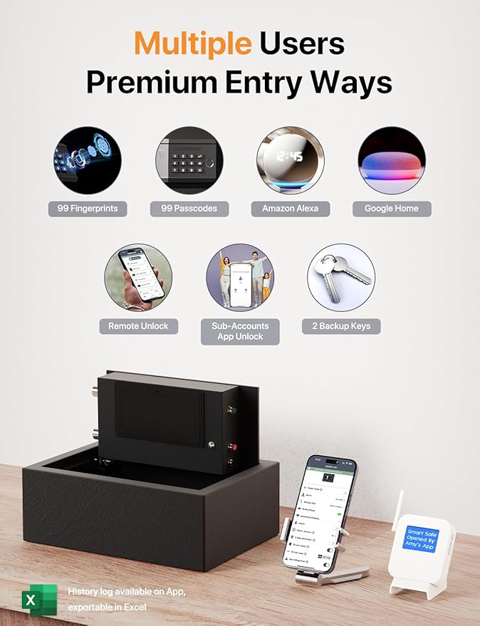 FORFEND Smart Home Safe | WiFi Safe Box App Lock/Alarm | Voice Command, Kidnap Alarm, Tamper Detect, Frozen Mode, Sub Account| Digital Safe Anti Theft