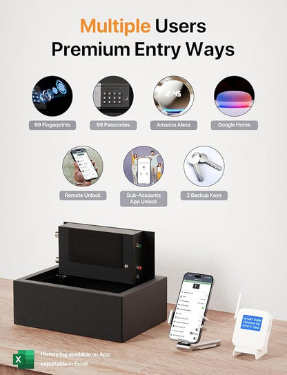 FORFEND Smart Home Safe | WiFi Safe Box App Lock/Alarm | Voice Command, Kidnap Alarm, Tamper Detect, Frozen Mode, Sub Account| Digital Safe Anti Theft