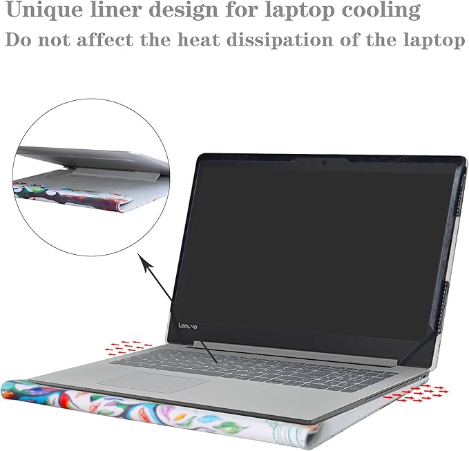 Alapmk Protective Case for 15.6 Inch Acer Aspire 5 15 A515-46-R3UB/Lenovo ideapad S145 15 S145-15IWL & 16 Inch Lenovo ThinkPad P16s/ThinkPad T16[Not fit Ideapad 320 15.6/ThinkPad P16],Love Tree
