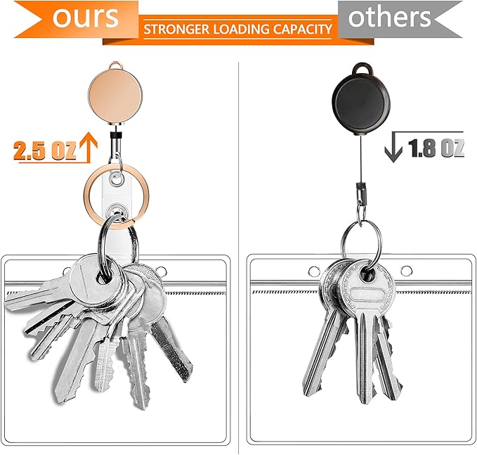 Retractable Lanyards for ID Badges and Keys, Cute Breakaway Teacher Lanyard with Badge Holders and Reels, Silicone Beaded Lanyard for Women, Nurses, Office with 2 Waterproof Card Holders