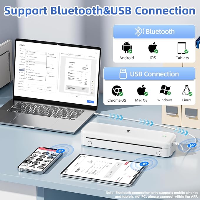 Phomemo M834 Ultra Portable Printer,(Upgraded) Wireless Bluetooth Thermal Printer 8.5" x 11"&A4, Compatible with iOS, Android & PC, Inkless Printer for Travel, Office, School,Home