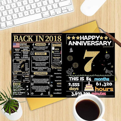 Joycard 7th Anniversary Card for Women Men, Gold Wedding Card for Wife Husband, Sweet Marriage Decorations Gifts for Couple, Perfect for Her Him on Anniversary Day, Back in 2018