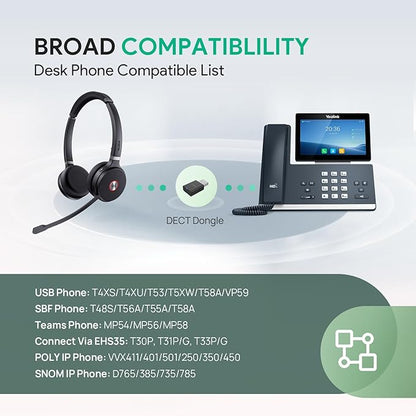 Yealink WH62 Wireless Headset with DECT Dongle, Ultra Portable Headset for Teams & Zoom, Skype Certified, Office Headphone with Noise Canceling Mic for Computer PC Laptop VoIP/SIP Phone,393 ft Range