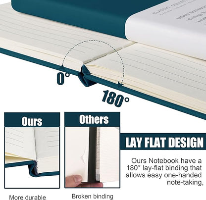 Lined Journal Notebook, 10Pack(Turquoise), 160 Pages, Medium 5.7 inches x 8 inches - 100 gsm Thick Paper, Hardcover