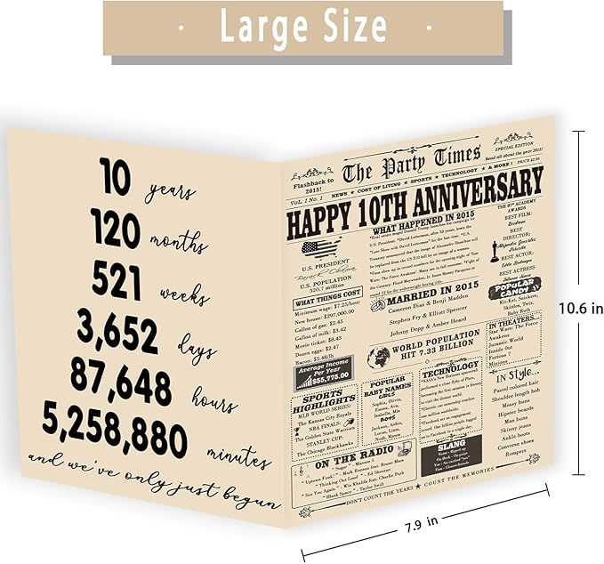 YiKaLus Romantic 10 Years Anniversary Card for Him Her, Vintage Gifts for 10th Anniversary Couples, Sweet Ten Years Wedding Decorations for Husband Wife, Back in 2015