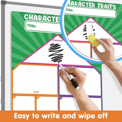 Auchq Versatile Magnetic Literature Teaching Charts, Dry Erase Handwriting Paper for Classroom Whiteboard, ELA Anchor Chart for Preschool Elementary Classroom Must Haves.