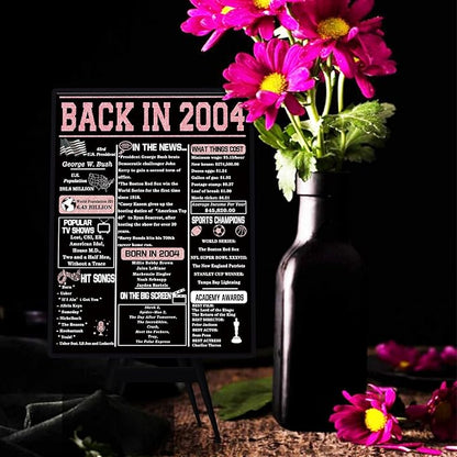 YiKaLus Cool 21st Birthday Gift Card for Him Her, Happy 21 Year Old Bday Gift Ideas for Women Men, Vintage Back In 2004 Party Decorations