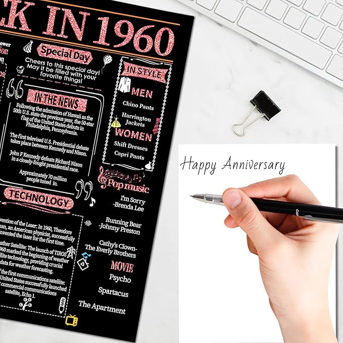 Joycard 65th Anniversary Card for Women, Wedding Card for Wife, Sweet Marriage Decorations Gifts for Couple, Perfect for Her on Anniversary Day, Back in 1960