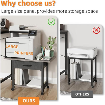 22"x15" Large Printer Stand with Storage Drawer, 2-Tier Under Desk Printer Table for Home Office, Printer Cart fit Fax Machine/3D Printer/Scanner(Gray)