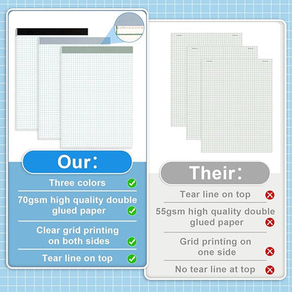 AZUREAL Grid Paper Notebook 8.5 x 11 Inches, 3 Pack graph paper pad, 70 Gsm 4×4 Quad Grid Paper, Graph Papers for School, Office, Home, 25 Sheets/Pad, 25 Sheets/Pad