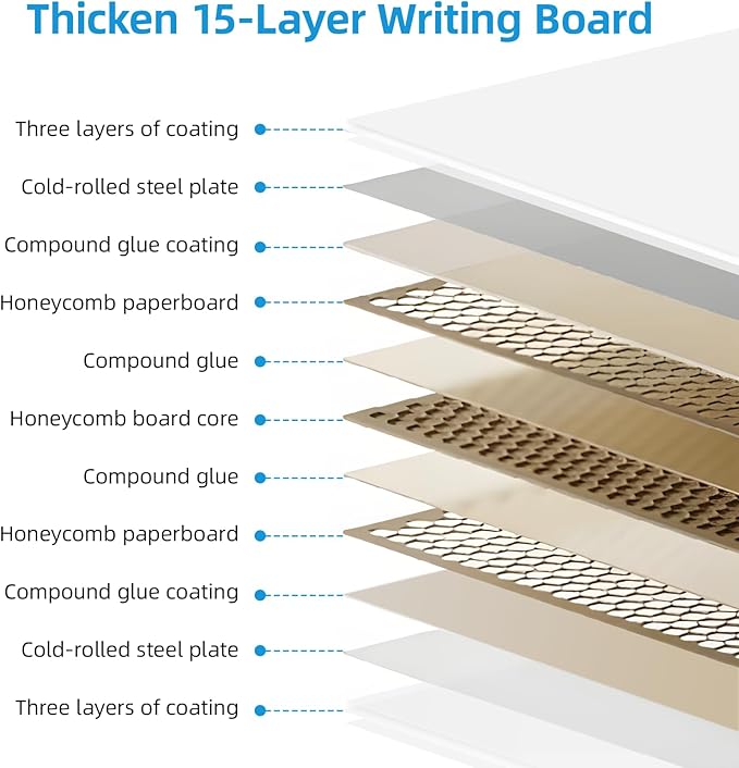 Rolling Mobile Whiteboard, 40 x 28 inches Double Sided Height Adjust Whiteboard Easel on Wheels, Reversible Magnetic Dry Erase Board with Stand for Office, Home, Classroom, Black