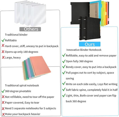 2 Pcs Pivotable Refillable Notebook, 3 Ring Binder Notebooks 1 Inch, Notebook with Dividers and Pockets, Folder Notebook, Flexible Binder, Soft Binders 3 Ring, Foldable Binder- Black
