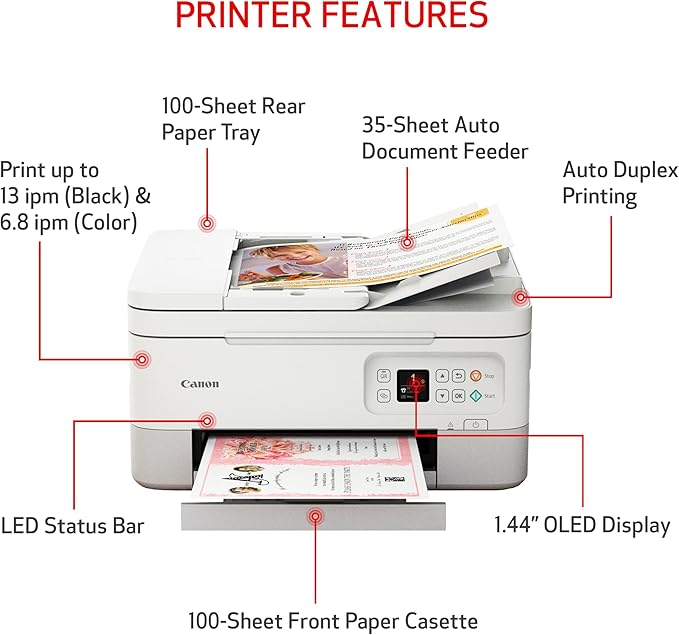 Canon PIXMA TR7020a All-in-One Wireless Color Inkjet Printer, with Duplex Printing, Mobile Printing, and Auto Document Feeder, White