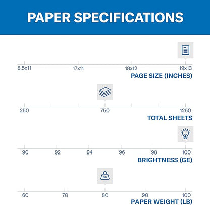 Hammermill Cardstock, Premium Color Copy, 80 lb, 19 x 13-3 Pack (700 Sheets) - 100 Bright, Made in the USA Card Stock, 133241C, White