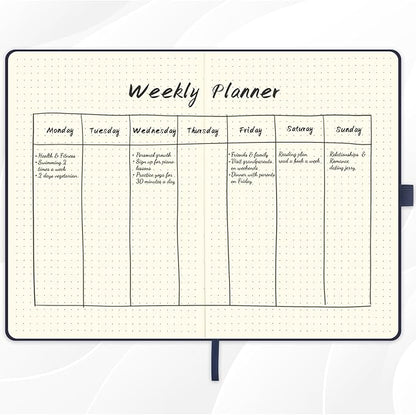 Dotted Journal/Notebook - Dot Grid Hard Cover Notebook, Premium Thick Paper with Fine Inner Pocket, Black Smooth Faux Leather, Pen Loop, 5.3'' x 8.26'' - Dark Blue