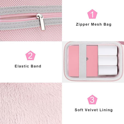 Canboc Carrying Case Compatible with Phomemo M02 Sticker Printer, Pocket Thermal Bluetooth Sticker Photo Maker Box for Thermal Paper, USB Cable, Pink (Case Only)