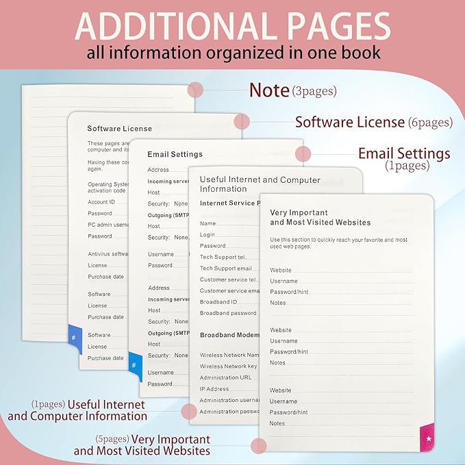 Password Keeper Book with Colorful Alphabetical Tabs, Hardcover Log Book for Internet Password and Website Address, Personal Organizer with Notes Section and Back Pocket and Two Bookmarks (Pink)
