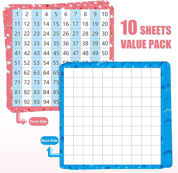 10 Pack Dry Erase Math Hundred Board Card Laminated Double Sided Number 1-100 Chart Easy to Write Consecutive Number Counting Chart for Students Math Manipulatives