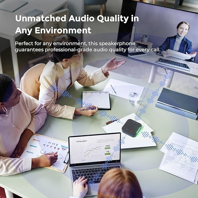 Conference Speaker and Microphone Bluetooth Speakerphone with 4 Mics,USB C,360°Voice Pickup & Dual Noise Cancelling Conference Room Microphone for Work/Teams/Zoom/Home Office