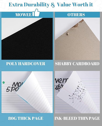 Spiral Notebook - 5 Subject Notebook, College Ruled Notebook With Dividers Pocket, Tabs Label, Ruler, 300 Pages, for Writing Journal, Home & Office, School Supplies, 8.5''x11'' Lime