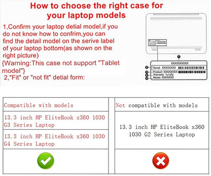 Alapmk Protective Case Cover for 13.3" HP EliteBook x360 1030 G3/HP EliteBook x360 1030 G4/HP ProBook 430 G8/HP ProBook 635 Aero G7 Laptop[Warning:Not fit HP EliteBook x360 1030 G2 G7],Galaxy