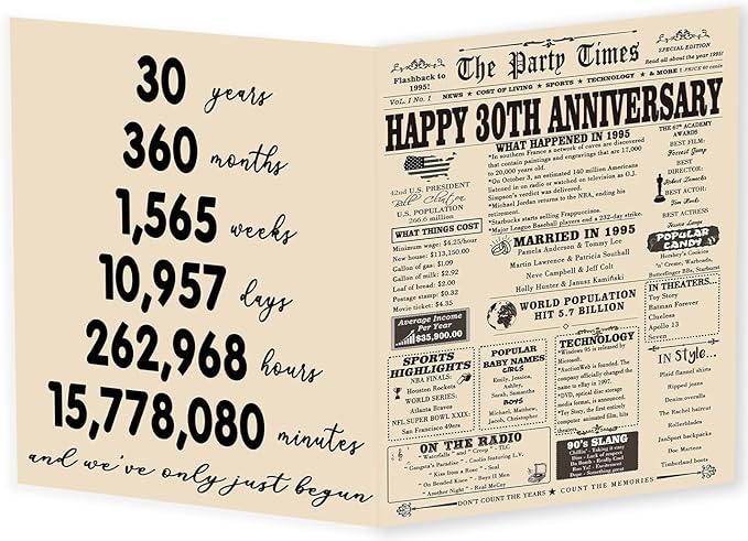 YiKaLus Big 30th Marriage Anniversary Card for Husband Wife, Unique Pearl Wedding Aday Gifts for Parents, 30 Year Anniversary Decorations for Him Her,Vintage Back In 1995