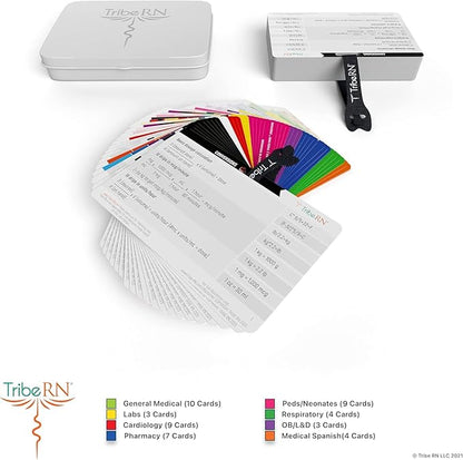 BadgeGuru 2.0 by Tribe RN - 49 Nursing Badge Reference Cards - Comprehensive Clinical Guide for Students & Critical Care RNs - Designed by Experienced Nurses and Educators