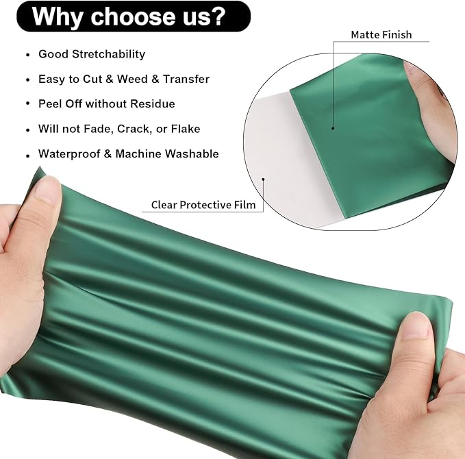 VINYL FROG Matte Metallic Heat Transfer Vinyl Roll HTV Vinyl - 12" x5ft Green Metallic Satin Iron on Vinyl for T-Shirts, Heat Press Vinyl for DIY Craft Designs