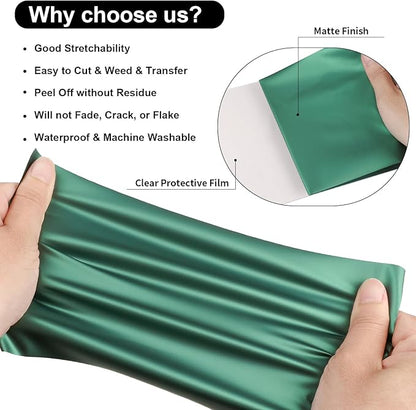 VINYL FROG Matte Metallic Heat Transfer Vinyl Roll HTV Vinyl - 12" x5ft Green Metallic Satin Iron on Vinyl for T-Shirts, Heat Press Vinyl for DIY Craft Designs