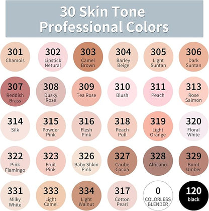Skin Tone Markers,30 Flesh Colors Alcohol Based Art Markers Pens Set Dual Tips Brush&Broad for Professional Artists Drawing Sketch Illustrations Portrait Comics Anime Coloring