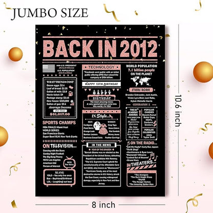 13th Birthday Card, 13th Birthday Decorations for Girls, 13th Birthday Gifts for Daughter, Back in 2012 Birthday Card, Rose Gold