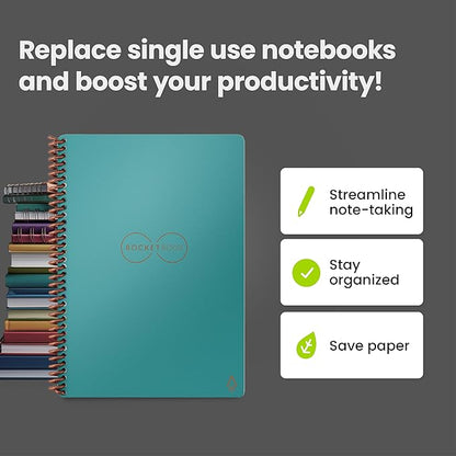 Rocketbook Core Reusable Spiral Notebook, Executive Size 6x8.8, Teal - Lined Pages, App-Connected, Erasable, Durable Cover, Ideal for School, Work, and Creative Projects
