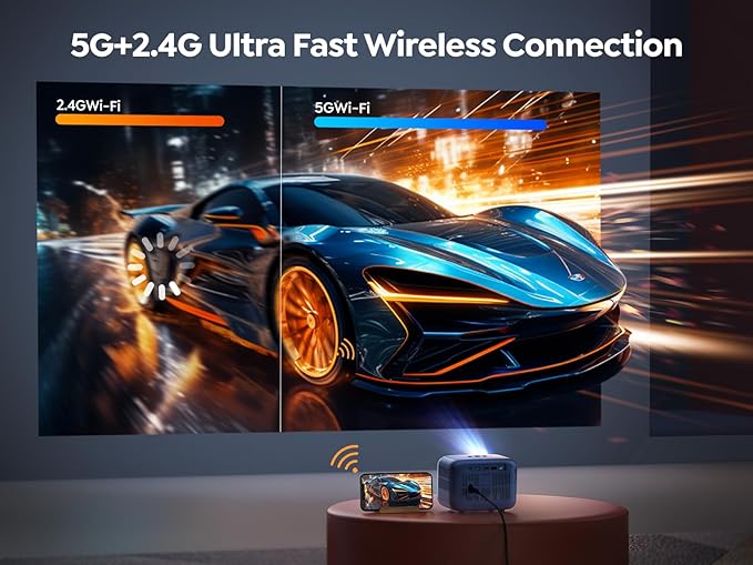 [Electric Focus] YABER Mini Projector with 5G WiFi and Bluetooth 5.2,18000 Lumen 1080P Portable Projector Support ±40° Keystone Correction,Outdoor Projector for Phone/ TV Stick/Laptop/PS5(Blue）