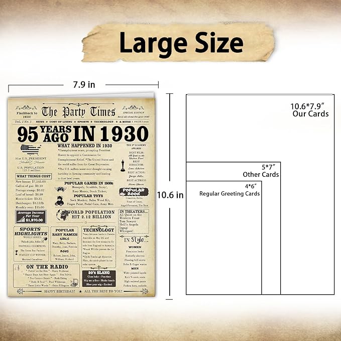 Large 95th Birthday Card for Women Men,Happy Birthday Decoration Gifts Card for 95 Years Old Mom Dad,Vintage Back in 1929 Birthday Gifts Card for Grandma Grandpa