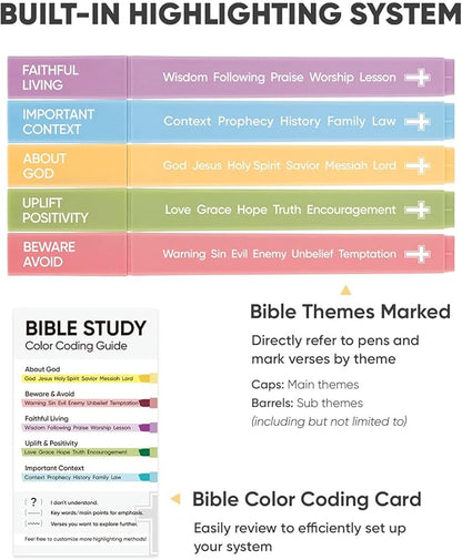 Bible Highlighters with Highlighting System, Chisel Tip No Bleed Highlighters for Bibles, Aesthetic Highlighter Marker Set in Assorted Colors for Bible Study Journaling [5 Pack]
