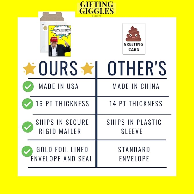 GIFTING GIGGLES Funny Donald Trump Birthday Card | Political Birthday Cards | Great President Gag Gift for 30th 40th 50th 60th 70th 80th 90th | Comes with Presidential Seal - MADE IN USA