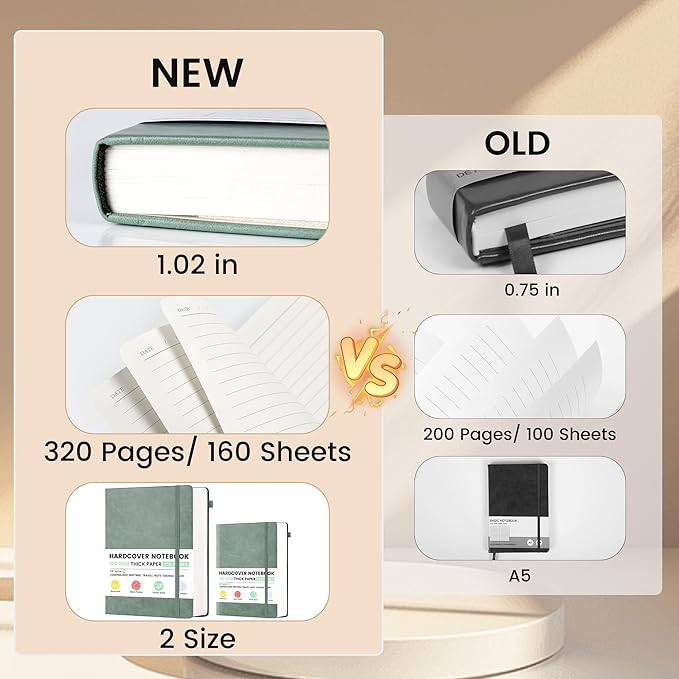 CAGIE 3 Pack Journals Notebooks for Women Men Thick Lined Journaling Notebooks A5 Leather Journals for Writing Hardcover Journal Supplies Diary, Green& Black& Blue