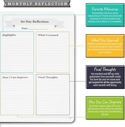 Daily Positivity Journal For Happiness, Wellness, Mindfulness & Self Care - Inspirational Journals To Write In, Writing Prompt Journal & Guided Journal Gifts For Men & Women - Hardcover Diary Notebook