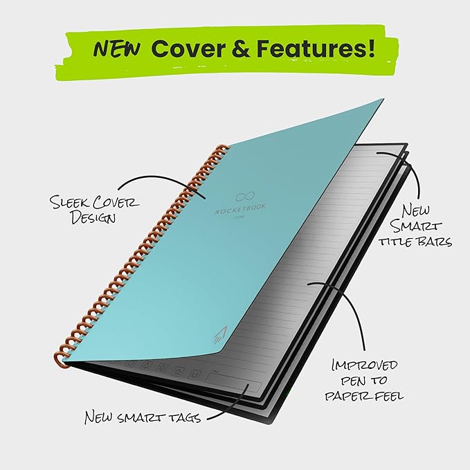 Rocketbook New Core Reusable Spiral Notebook, Letter Size 8.5x11, Teal - Lined Pages, App-Connected, Erasable, Durable Cover, Ideal for School, Work, and Creative Projects (Pack of 1)
