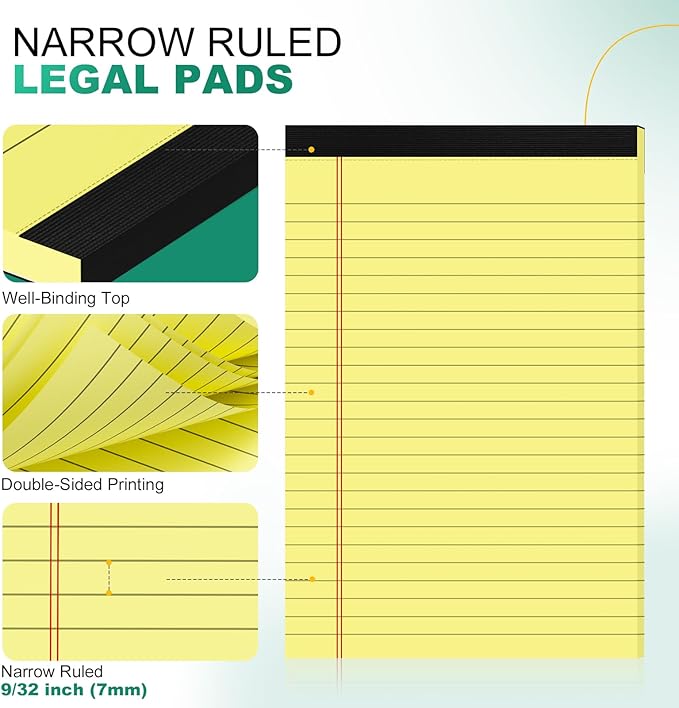 Legal Pads 5×8 Inch, 4 Pack, Narrow Ruled, 5x8 Yellow Legal Pad, Mini Double-Sided Printing Notepad Perforated Note Pads 5x8" Lined Paper, Lined Writing Pads for Office Home School, 30 Sheet/Pad