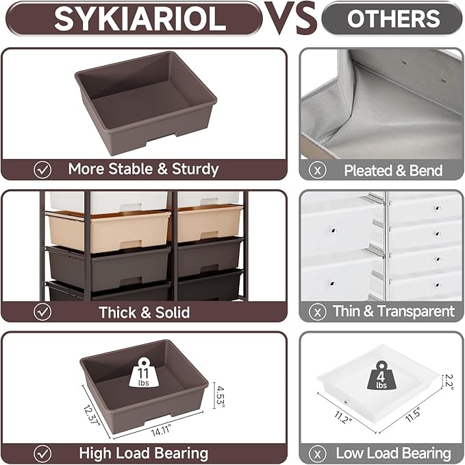 8 Drawers Rolling Storage Cart with Wooden Top, Multipurpose Utility Cart with Opening Shelf & Lockable Wheels, Storage Drawer Cart Organizer for Home Office Craft Room Classroom, Brown