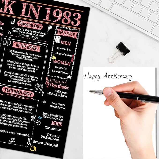 Joycard 42nd Anniversary Card for Women, Wedding Card for Wife, Sweet Marriage Decorations Gifts for Couple, Perfect for Her on Anniversary Day, Back in 1983