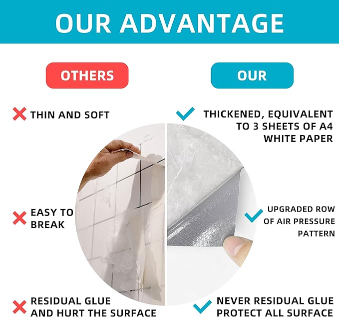 Dry Erase Board Sticker- Whiteboard Stickers-5.82''x8.27'' Removable Dry Erase Sheets- Fridge Magnetic Paper Alternatives for Desk/Refrigerator/Door/Home/Office/Classroom (White-6Pcs)