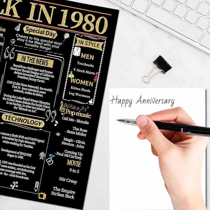 45th Anniversary Card for Women Men, Gold Wedding Card for Wife Husband, Sweet Marriage Decorations Gifts for Couple, Perfect for Her Him on Anniversary Day, Sapphire Wedding Card, Back in 1980