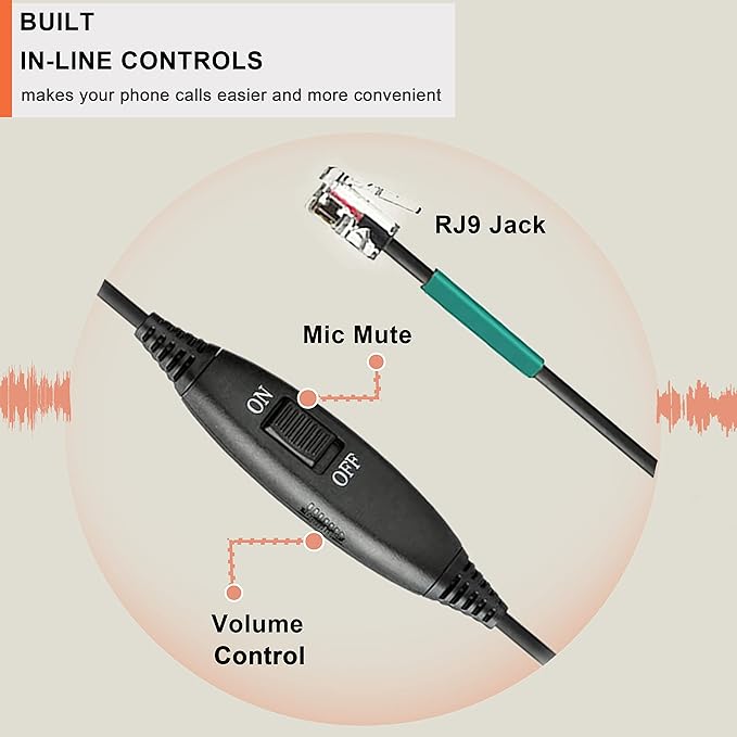 Phone Headset with Microphone Noise Cancelling, Call Center Telephone Headset with RJ9 Jack, Work for Avaya 1408 9508 1416 Shoretel 230 480 Mitel 5220 Polycom NEC Allworx Zultys Aastra Landline Phones
