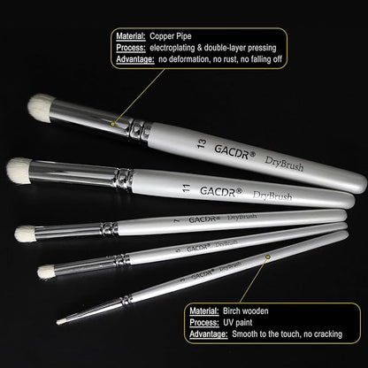 Dry Brush Miniature Painting, 5 Sizes Drybrush Set for Miniature Citadel Model Paint,Hobby Detail Paint Brushes Stencil Brush