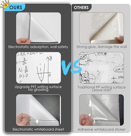 Static Cling Dry Erase Sheets, Removable Reusable Large Whiteboard Poster Paper for Wall, Portable White Board Wallpaper 25x30-15 Sheets with Acrylic Box