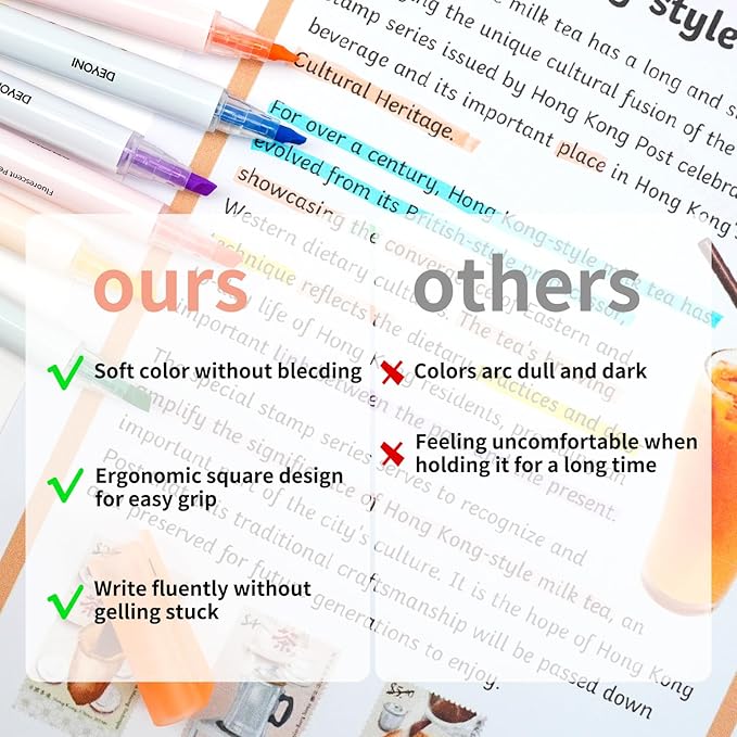 6 Pack Cute Pastel Highlighters Set, Chisel Tip, Highlighters Assorted Colors, No Bleed Bible, Study Journaling, Quick Dry Ideal great for Organizing Coloring School Supplies